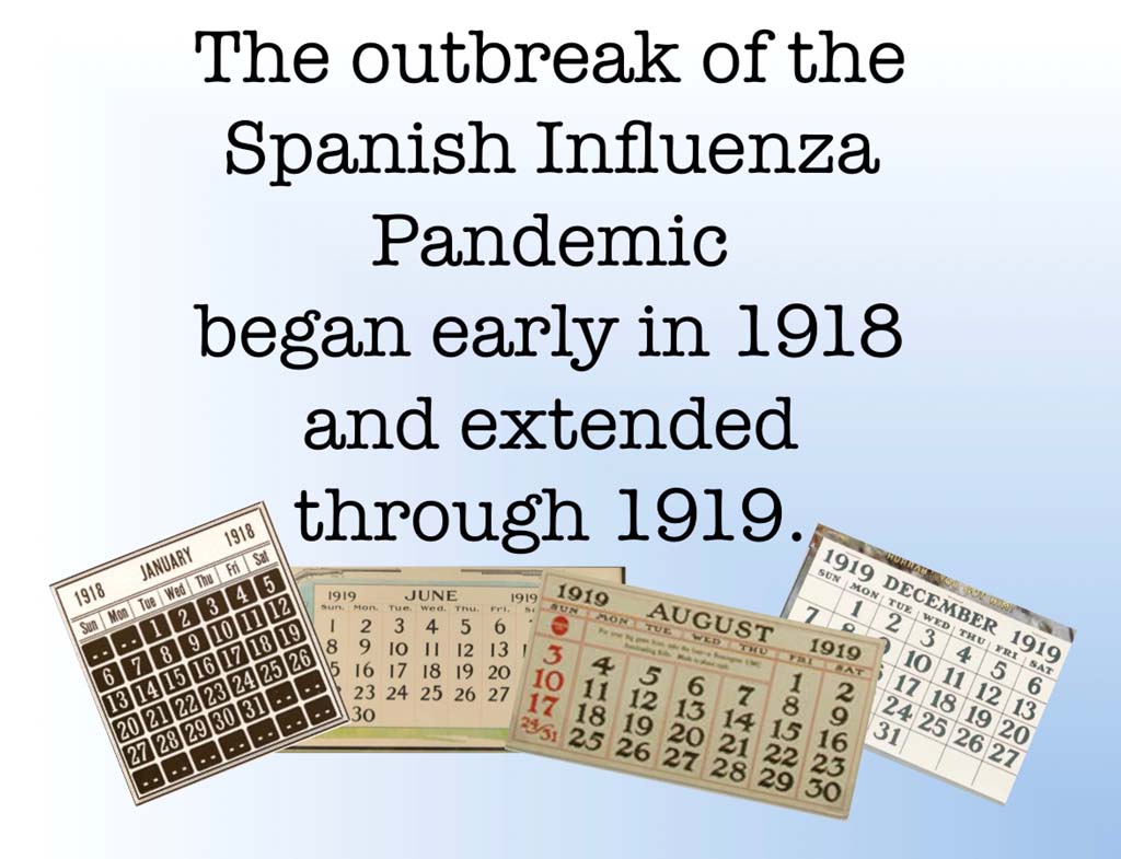 Duration of the influenza epidemic