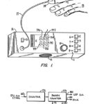 1984 Patent for Pulse Oximeter