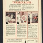 1950 "3 Ways to Fight TB"