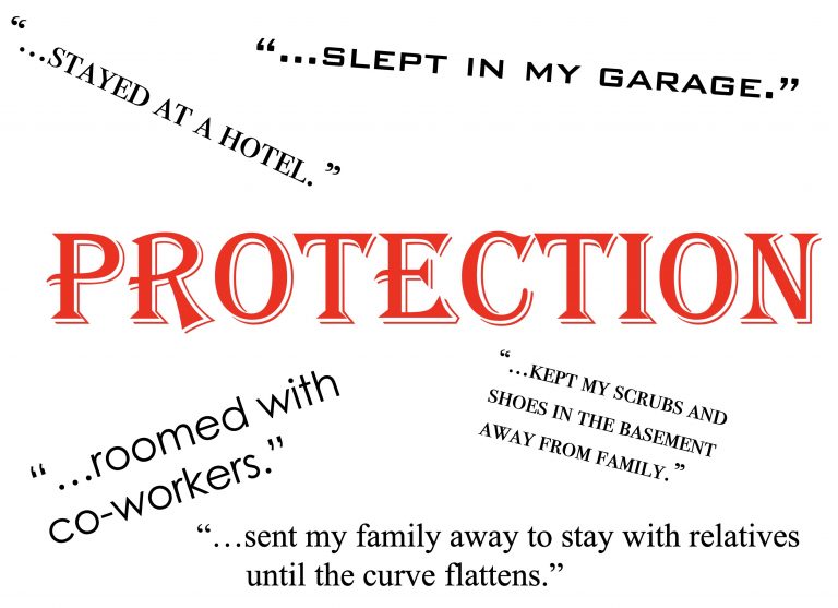 protection